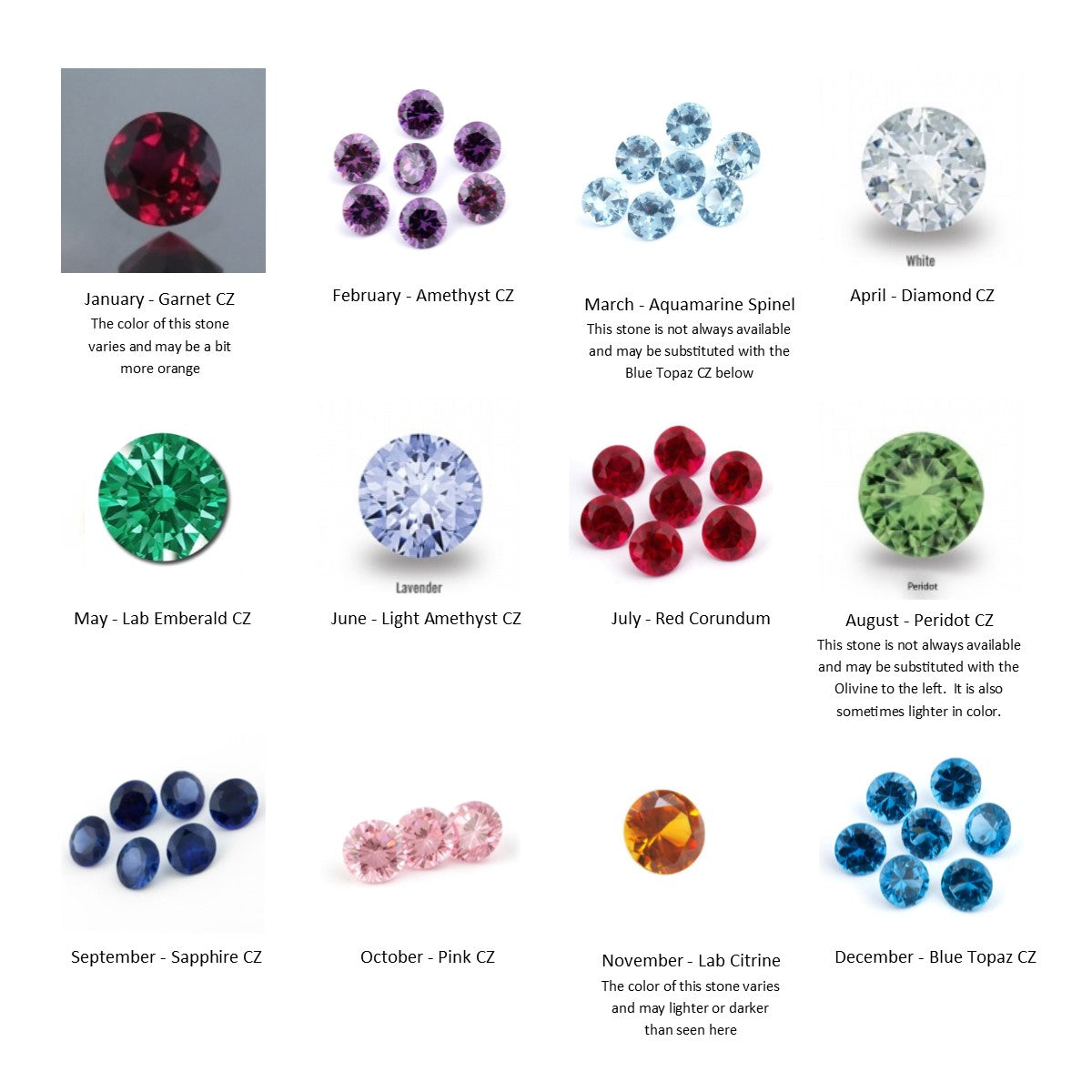 Birthstone Chart showing available birthstones